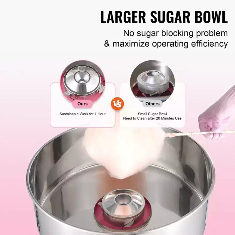 VEVOR Electric Cotton Candy Machine, 1000W Candy Floss Maker, Commercial Cotton Candy Machine with Stainless Steel Bowl, and Sugar Scoop
