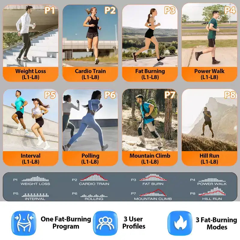 20% Auto Incline Treadmill,4.95HP Folding Treadmill 400lb Capacity,71 Program,12MPH,Personalized Workout W/ APP Control,Jogging Walking Home Treadmill