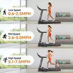 3.0HP Treadmill 300lbs Capacity, 6% Incline Folding Treadmill for Home, 0.6-7.5MPH, 16 Wild Belt, Shock Absorption