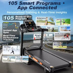 20% Auto Incline Treadmill,5.1HP Folding Treadmill 400lb Capacity,105 Program,12MPH Speed, APP Control for Personalized Workout, Jogging Walking Home