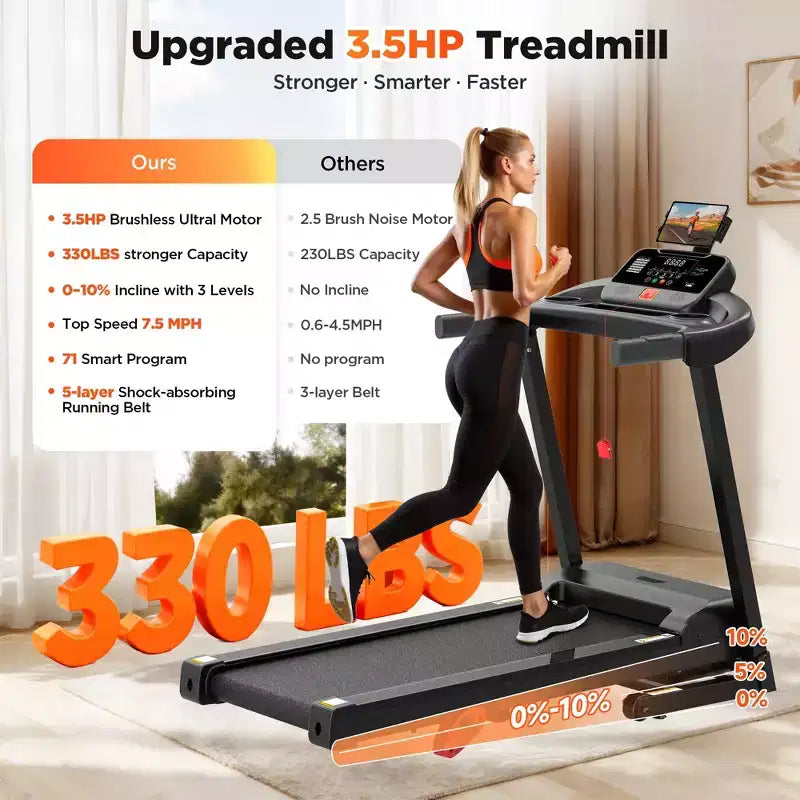 3.55HP Treadmill clearance w/10% Incline 320lb Capacity,Foldable Home 7.5MPH Treadmill,71 Smart Program, APP Control Jogging Walking w/ Free Knee Pads