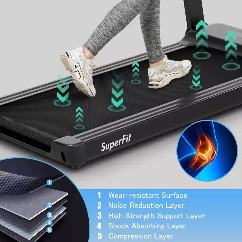 Tapis de course électrique Costway 2,25 CV avec contrôle par application pour la maison et le bureau