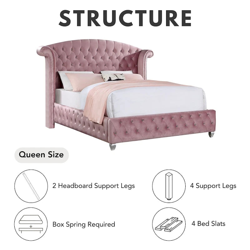 Glam Pink Button-Tufted Wingback Upholstered Panel Bed
